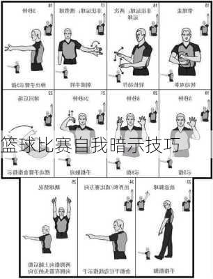 篮球比赛自我暗示技巧
