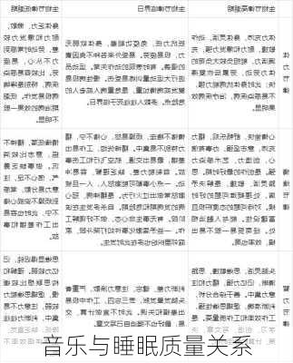 音乐与睡眠质量关系