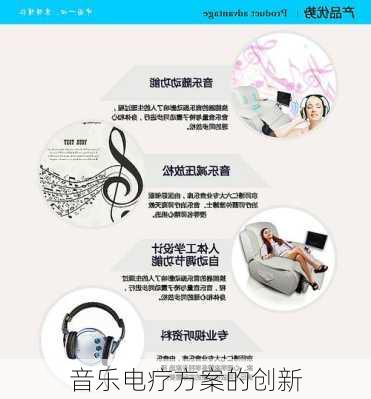 音乐电疗方案的创新