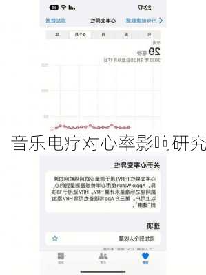 音乐电疗对心率影响研究