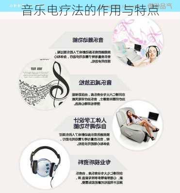 音乐电疗法的作用与特点