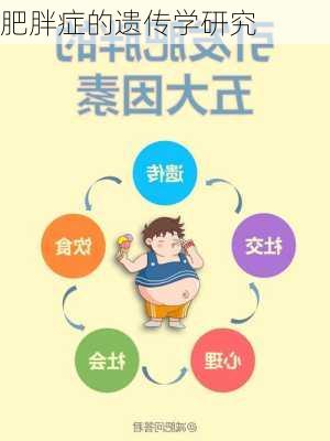 肥胖症的遗传学研究