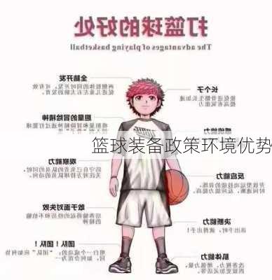 篮球装备政策环境优势