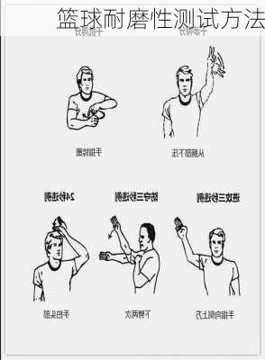 篮球耐磨性测试方法