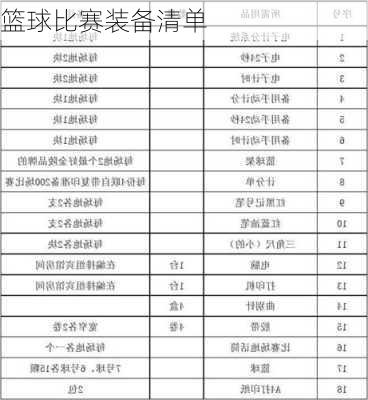 篮球比赛装备清单