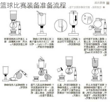 篮球比赛装备准备流程