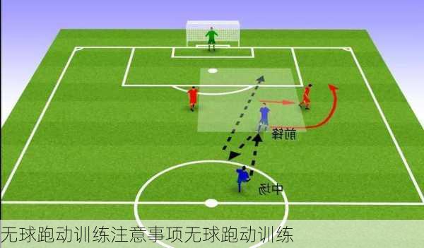 无球跑动训练注意事项无球跑动训练