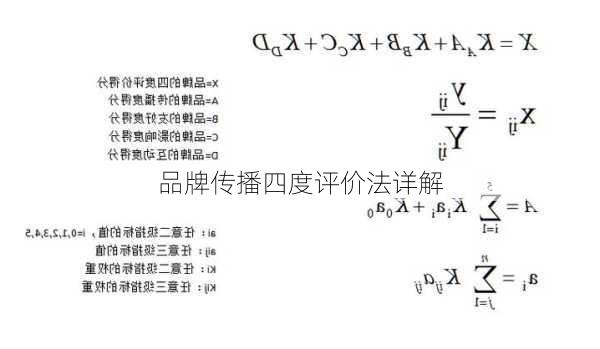 品牌传播四度评价法详解