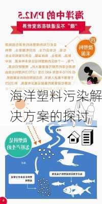 海洋塑料污染解决方案的探讨