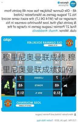 穆里尼奥曼联成绩,穆里尼奥曼联成绩如何