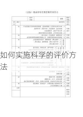 如何实施科学的评价方法