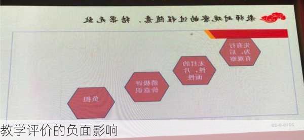 教学评价的负面影响