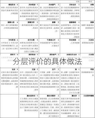 分层评价的具体做法