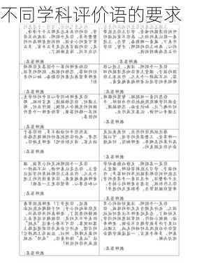 不同学科评价语的要求