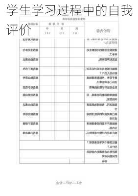 学生学习过程中的自我评价