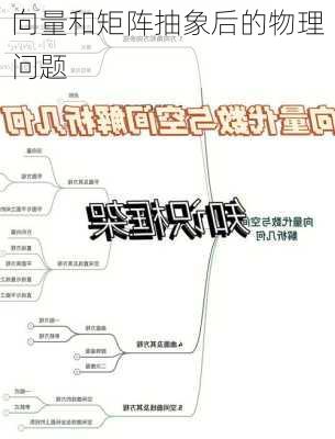 向量和矩阵抽象后的物理问题