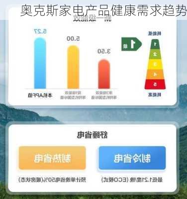 奥克斯家电产品健康需求趋势