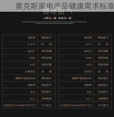 奥克斯家电产品健康需求标准
