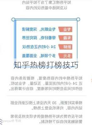 知乎热榜打榜技巧