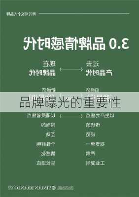 品牌曝光的重要性