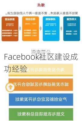 Facebook社区建设成功经验