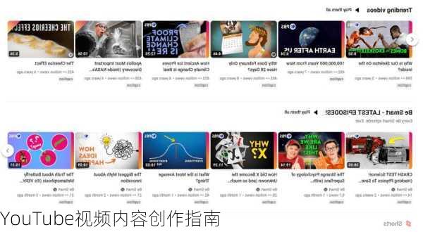 YouTube视频内容创作指南