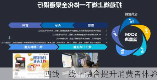四线上线下融合提升消费者体验