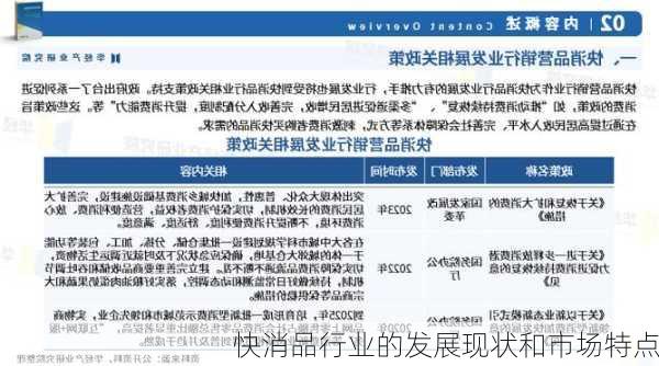 快消品行业的发展现状和市场特点