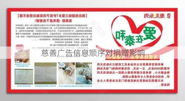 慈善广告信息顺序对捐赠影响