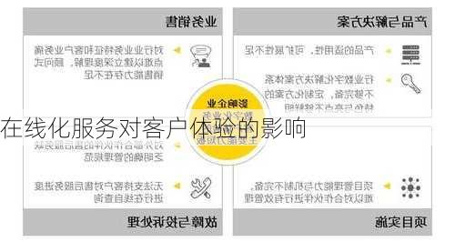 在线化服务对客户体验的影响