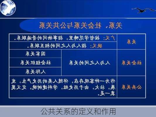 公共关系的定义和作用