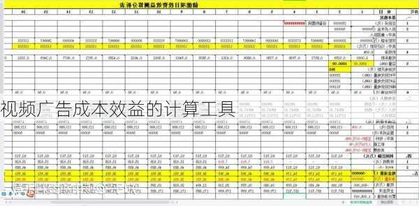 视频广告成本效益的计算工具