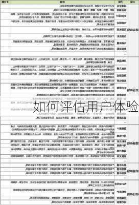 如何评估用户体验