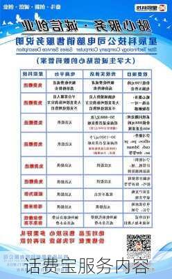 话费宝服务内容