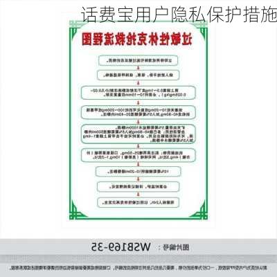 话费宝用户隐私保护措施