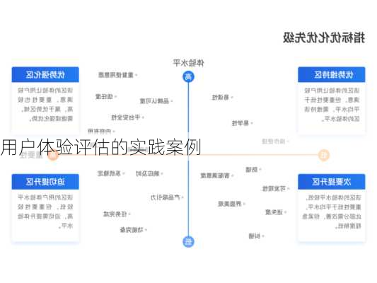 用户体验评估的实践案例