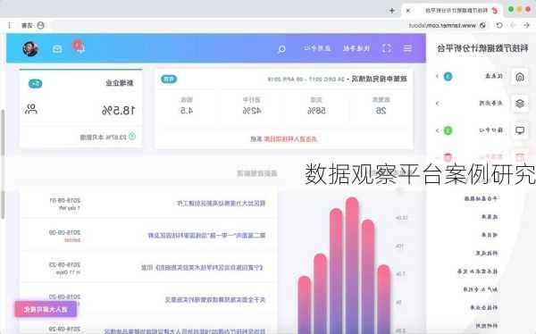 数据观察平台案例研究