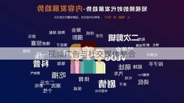 视频广告与社交媒体整合