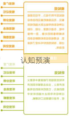 认知预演