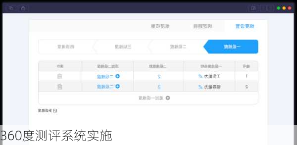 360度测评系统实施