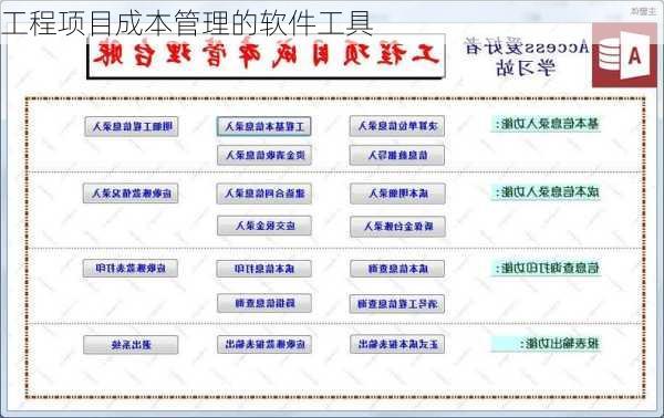 工程项目成本管理的软件工具