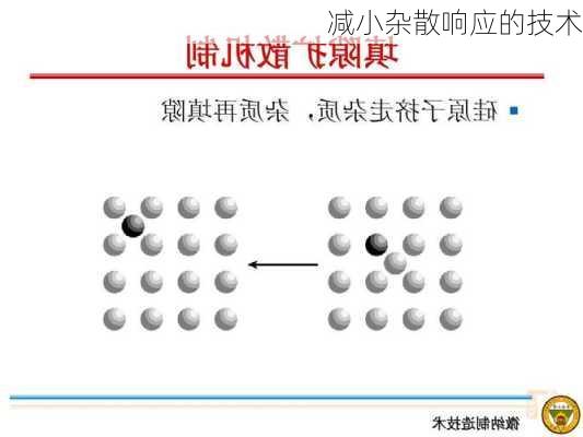 减小杂散响应的技术
