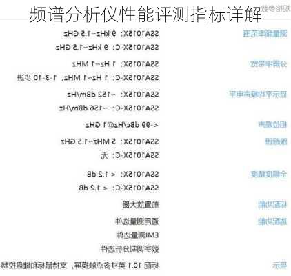 频谱分析仪性能评测指标详解