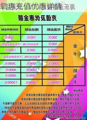 氧惠充值优惠详情