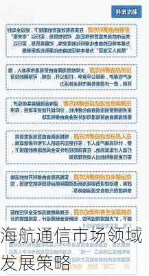 海航通信市场领域发展策略