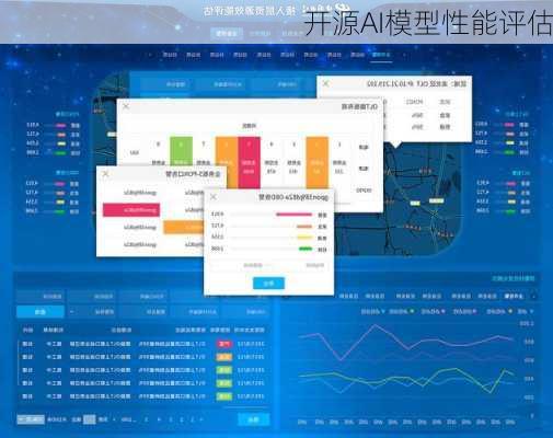 开源AI模型性能评估