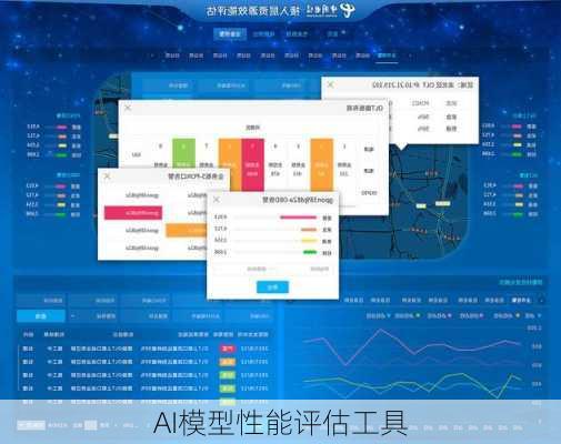AI模型性能评估工具