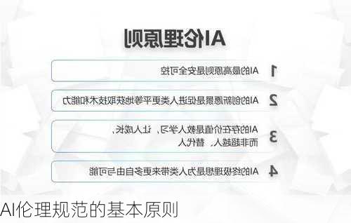 AI伦理规范的基本原则