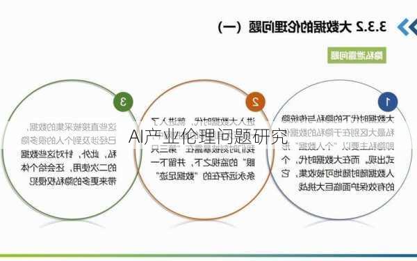 AI产业伦理问题研究