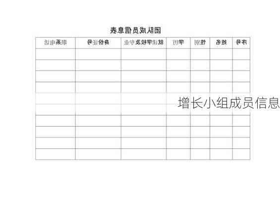 增长小组成员信息